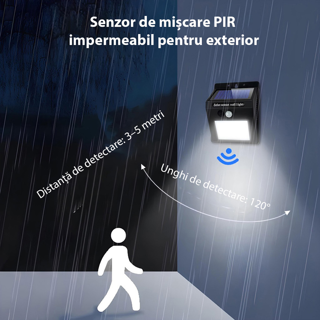 Lampa Solara cu senzor de miscare, 20 LED-uri, culoare alb rece 6500k