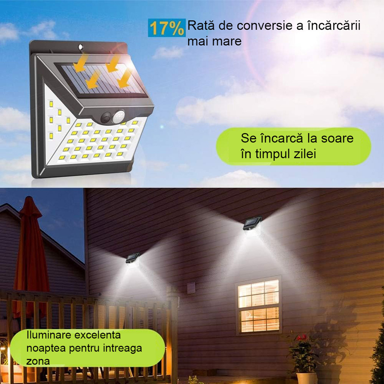 Lampă solară LED cu senzor de mișcare, 40 LED-uri, lumină alb rece 6500K, neagră