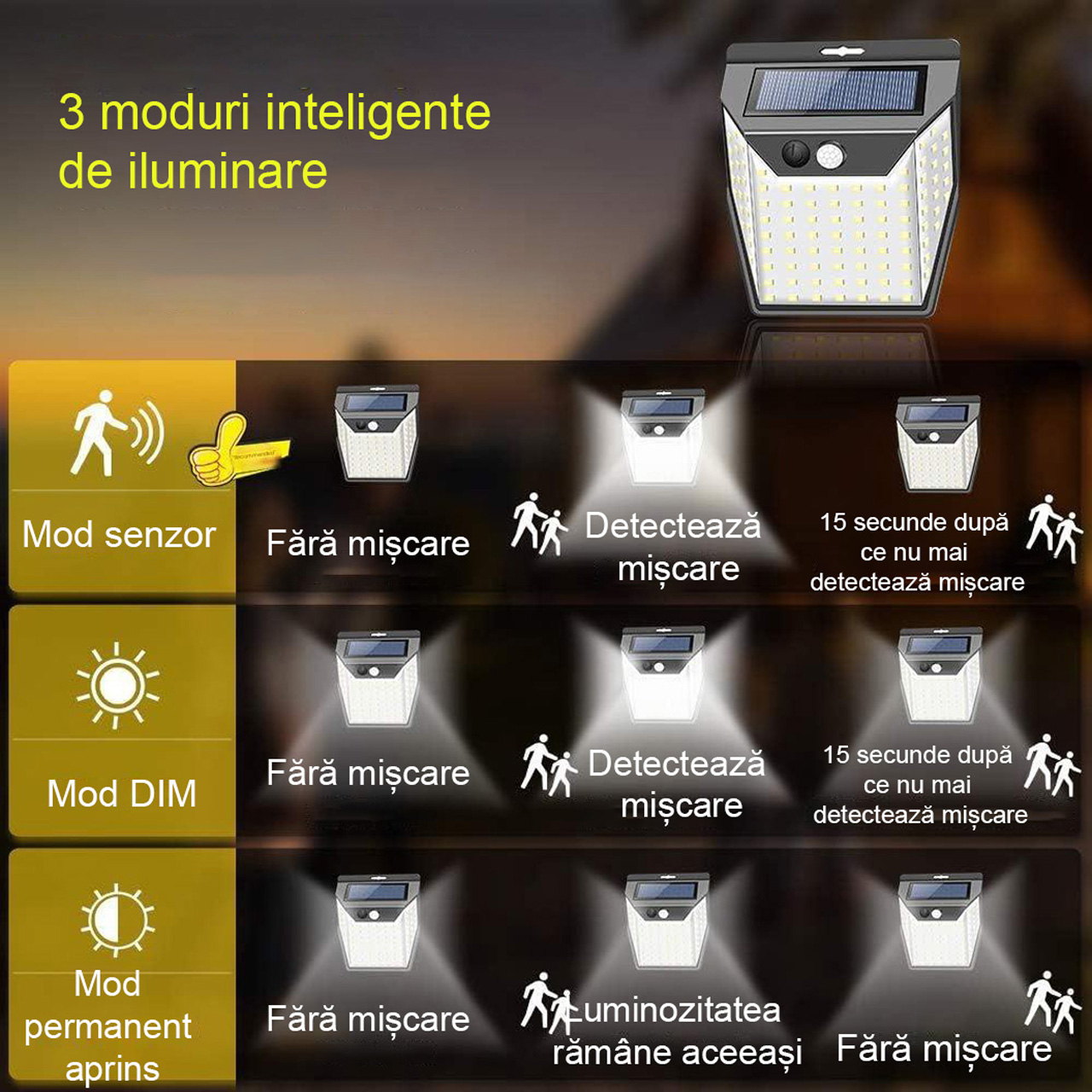 Lampă solară LED cu senzor de mișcare, 99 LED-uri, lumină alb rece 6500K, neagră