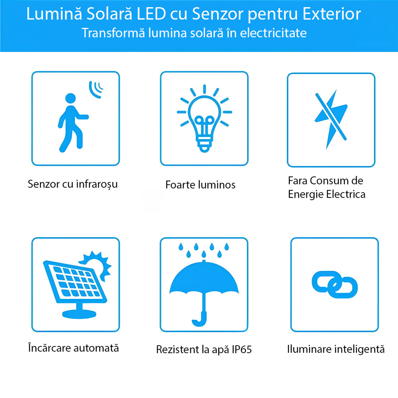 Lampă solară LED cu senzor de mișcare, 228 LED-uri, lumină alb rece 6500K, neagră