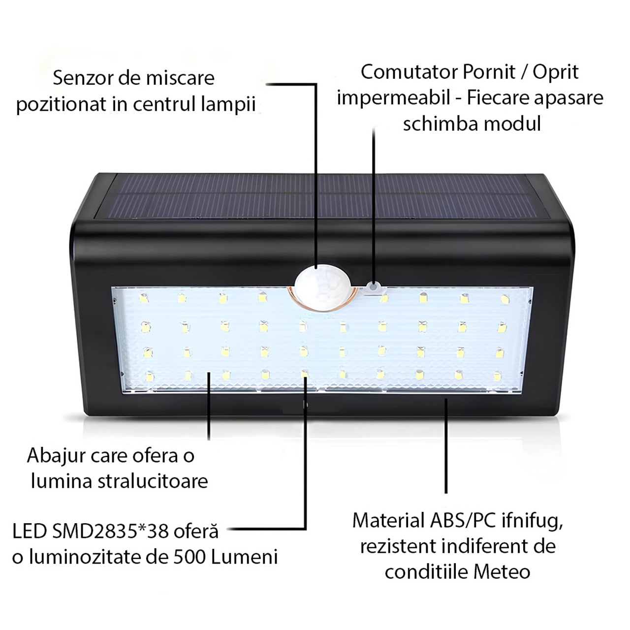 Iluminat Solar LBZ-00086 02 Lampă solară LED de perete cu senzor de mișcare, 38 LED-uri, lumină alb rece 6500K, neagră