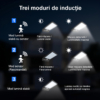 Iluminat Solar LBZ-00094 03 Lampă solară LED de perete pentru exterior, 36 LED-uri, lumină alb rece 6500K, IP65