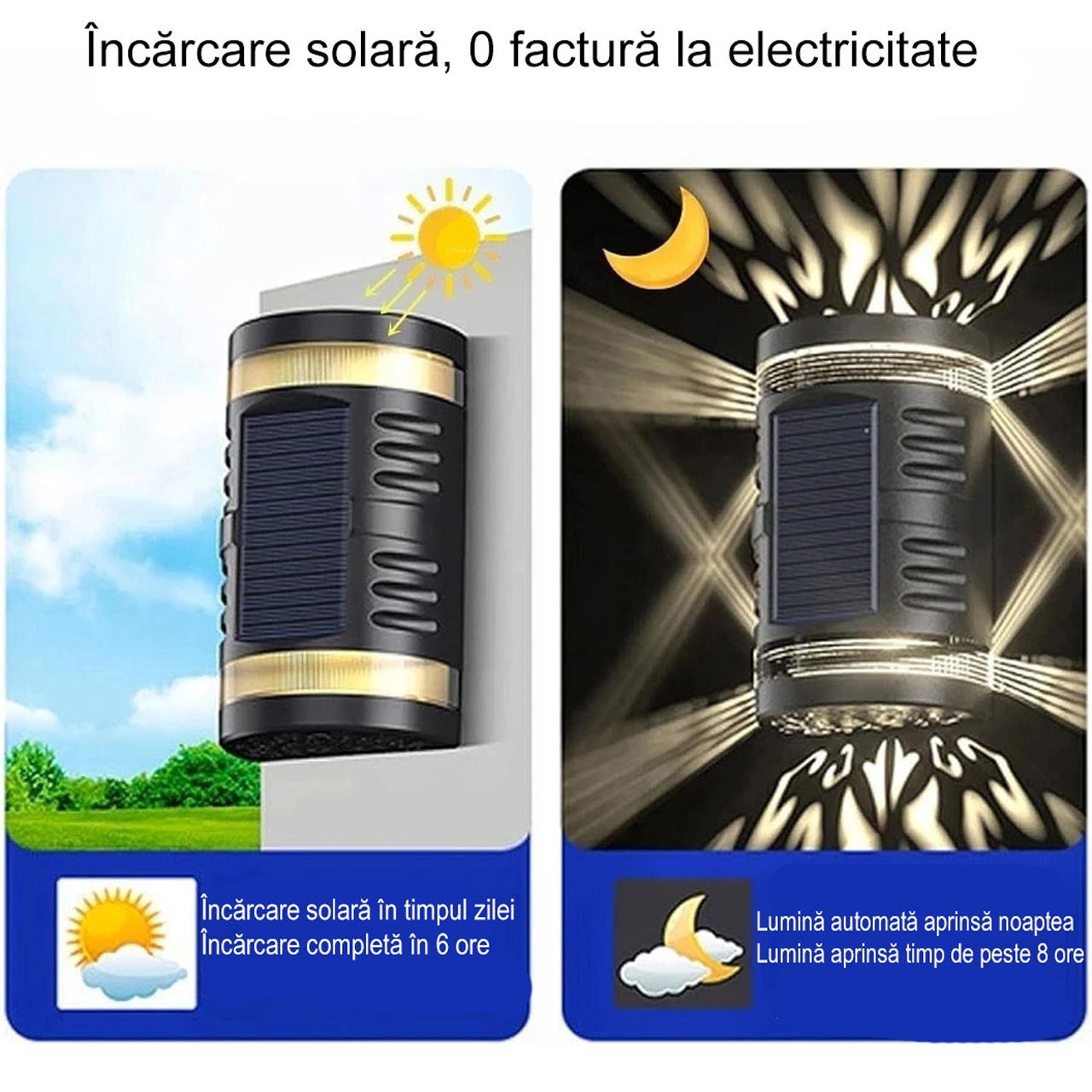 Iluminat Solar LBZ-00244 04 Lampă solară LED decorativă bidirecțională, IP65, lumină alb rece 6500K, 15.1 x 9 x 6 cm
