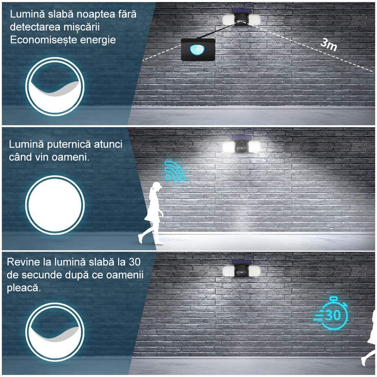 Lampă solară LED dublă cu senzor PIR, 56 LED-uri, panouri rotative 360°, IP65, lumină alb rece