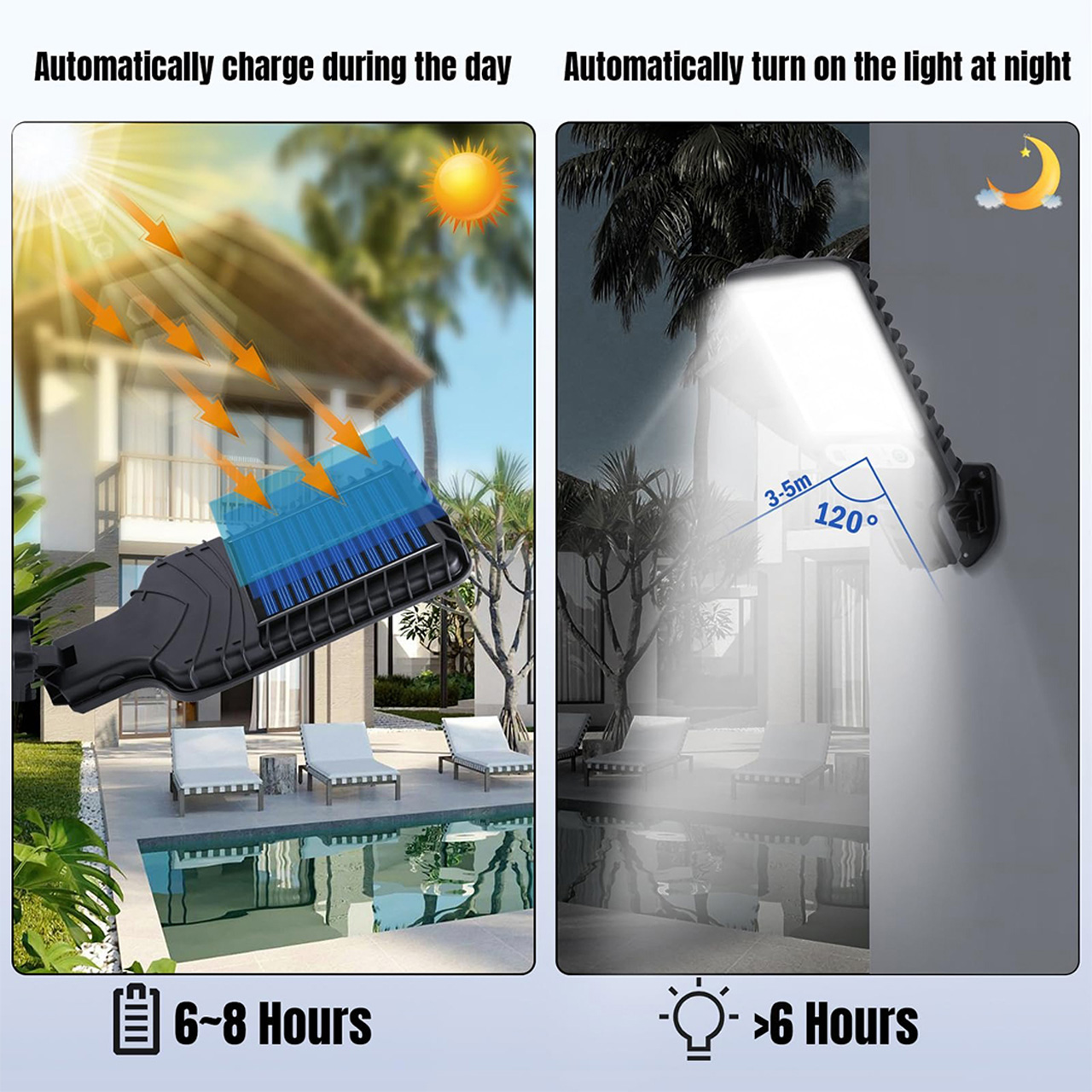 Iluminat Solar LBZ-00565 07 Lampă solară stradală LED 108 COB cu telecomandă, panou solar integrat
