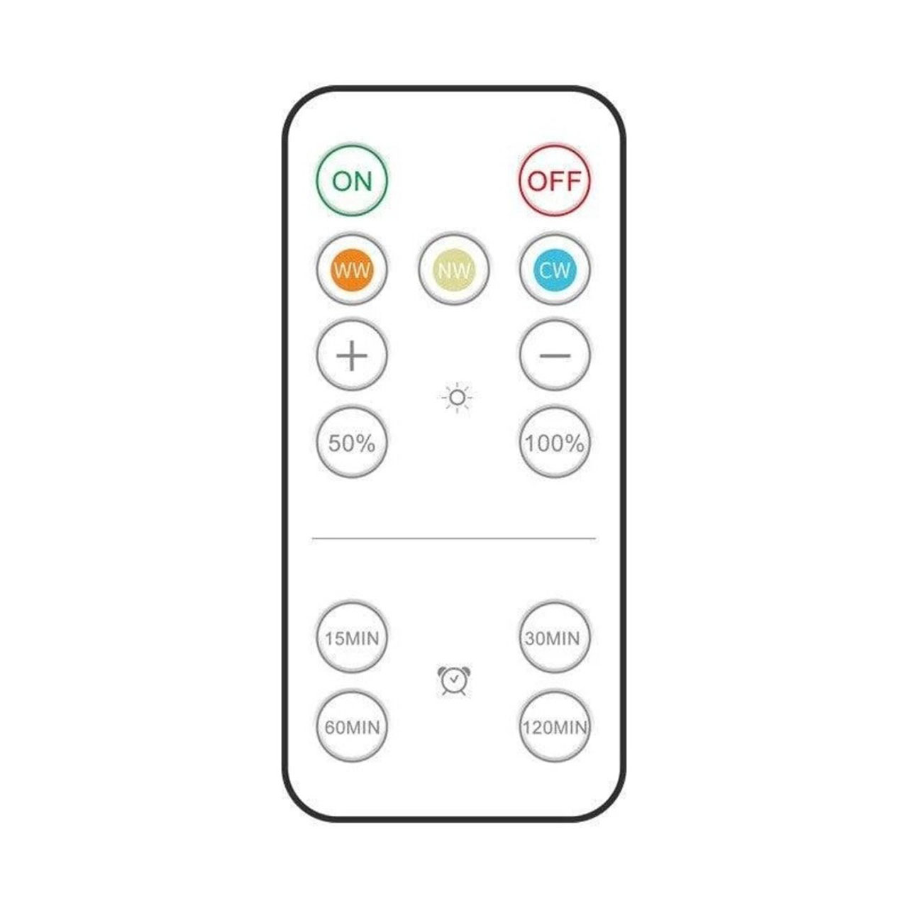 Set 6 lămpi LED wireless cu telecomandă, 3 culori de lumină, alimentare cu baterii, albe