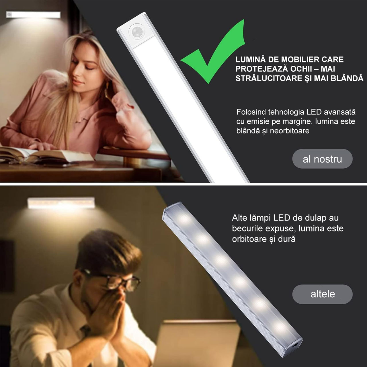 Lampi LED LBZ-00265 06 Lampă LED cu Senzor de Mișcare pentru Dulap, Reîncărcabilă Type-C, 3 Culori CCT, Intensitate Reglabilă, Aluminiu, 30 cm