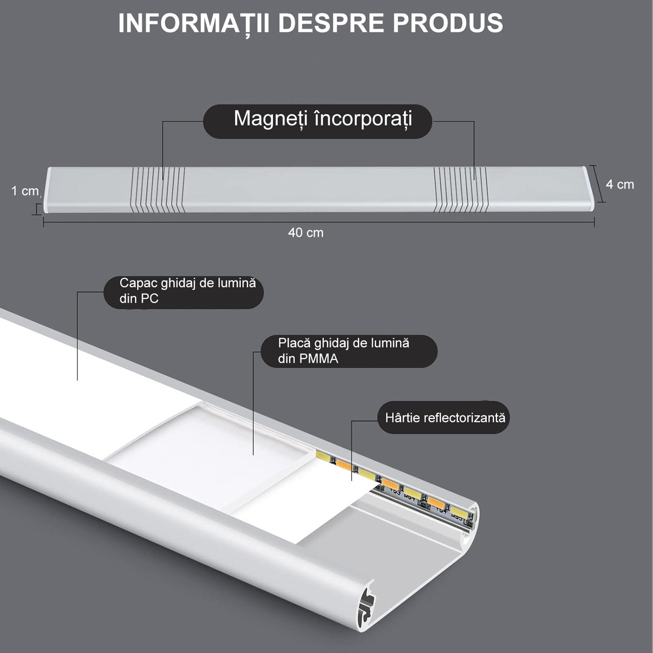 Lampi LED LBZ-00266 05 Lampă LED cu Senzor de Mișcare pentru Dulap, Reîncărcabilă Type-C, 3 Culori CCT, Intensitate Reglabilă, Aluminiu, 40 cm