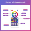 Lampi LED LBZ-00272 06 Set 4 Bare LED RGBIC Modulare de Perete, Smart WiFi, Compatibil Alexa și Google Home, Sincronizare cu Muzica, pentru Gaming