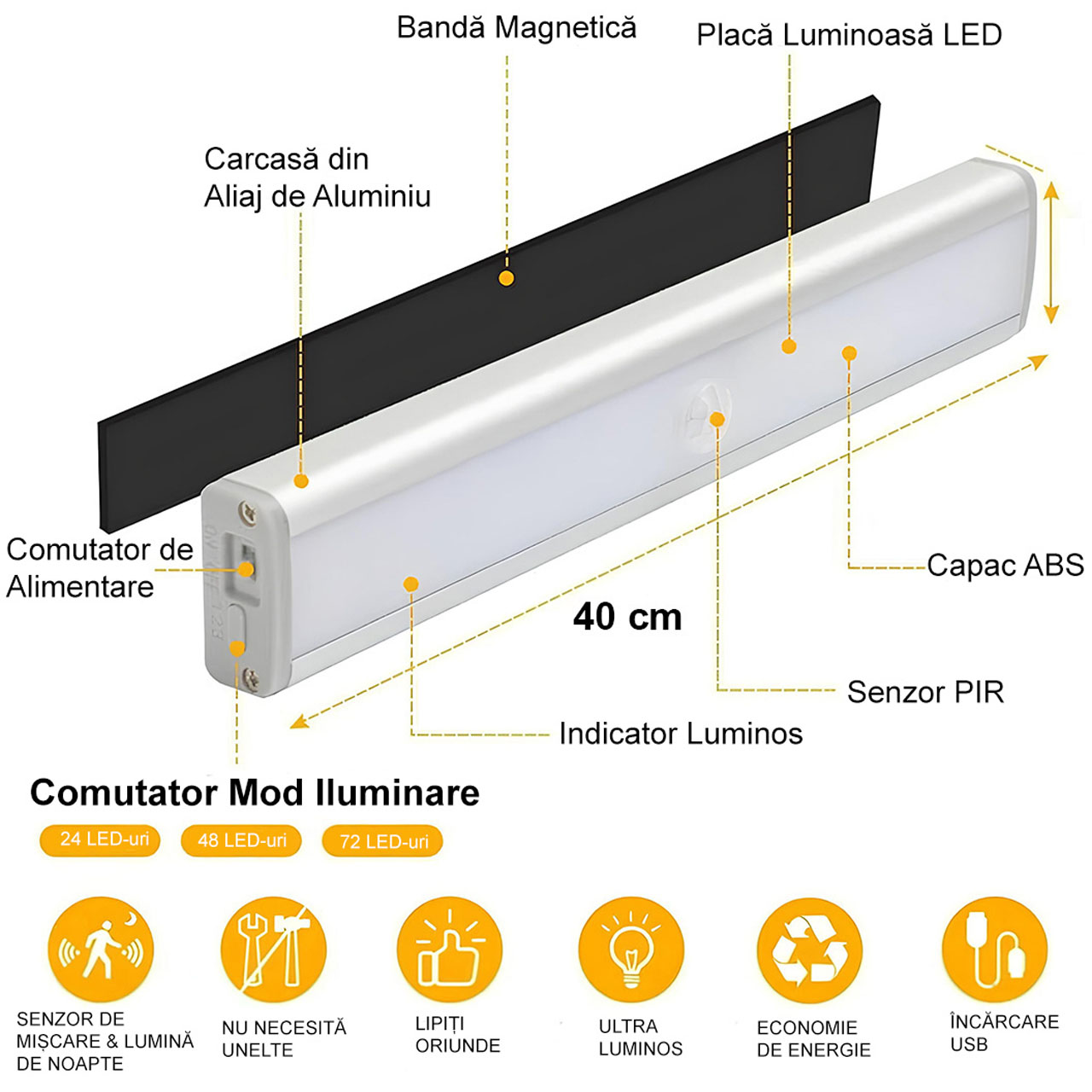 Lampi LED LBZ-00467 06 Lampă LED cu Senzor de Mișcare pentru Dulap, 72 LED-uri, Reîncărcabilă USB, Montaj Magnetic fără Găurire, Lumină Rece, 40 cm