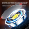 Lanterne LBZ-00215 03 Lanternă LED Puternică cu Mâner, Proiector Portabil, Reîncărcabilă USB, Lumină Laterală COB, Autonomie până la 24h, Negru