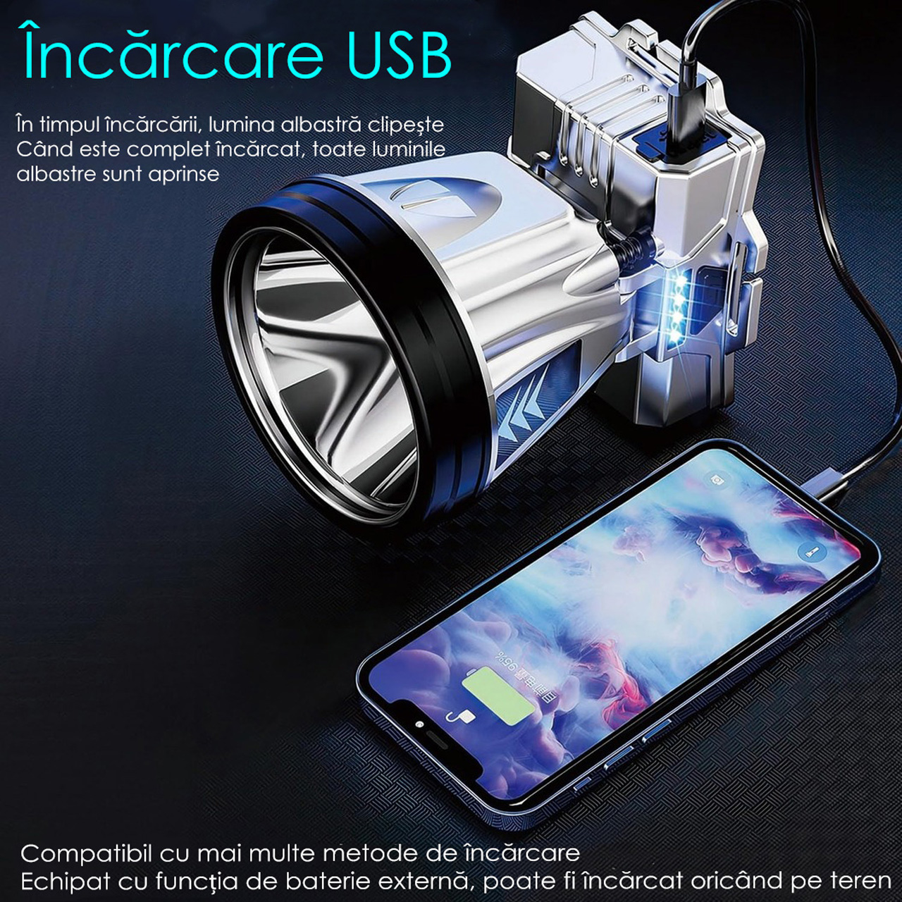 Lanterne LBZ-00217 02 Lanternă Frontală LED Puternică, Reîncărcabilă USB, Funcție Power Bank, Indicator Baterie, 3 Moduri, Argintiu