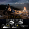 Lanterne LBZ-00284 03 Lanternă Frontală LED Reîncărcabilă Type-C, Senzor de Mișcare, Bandă COB + LED XPE, 4 Moduri, Neagră