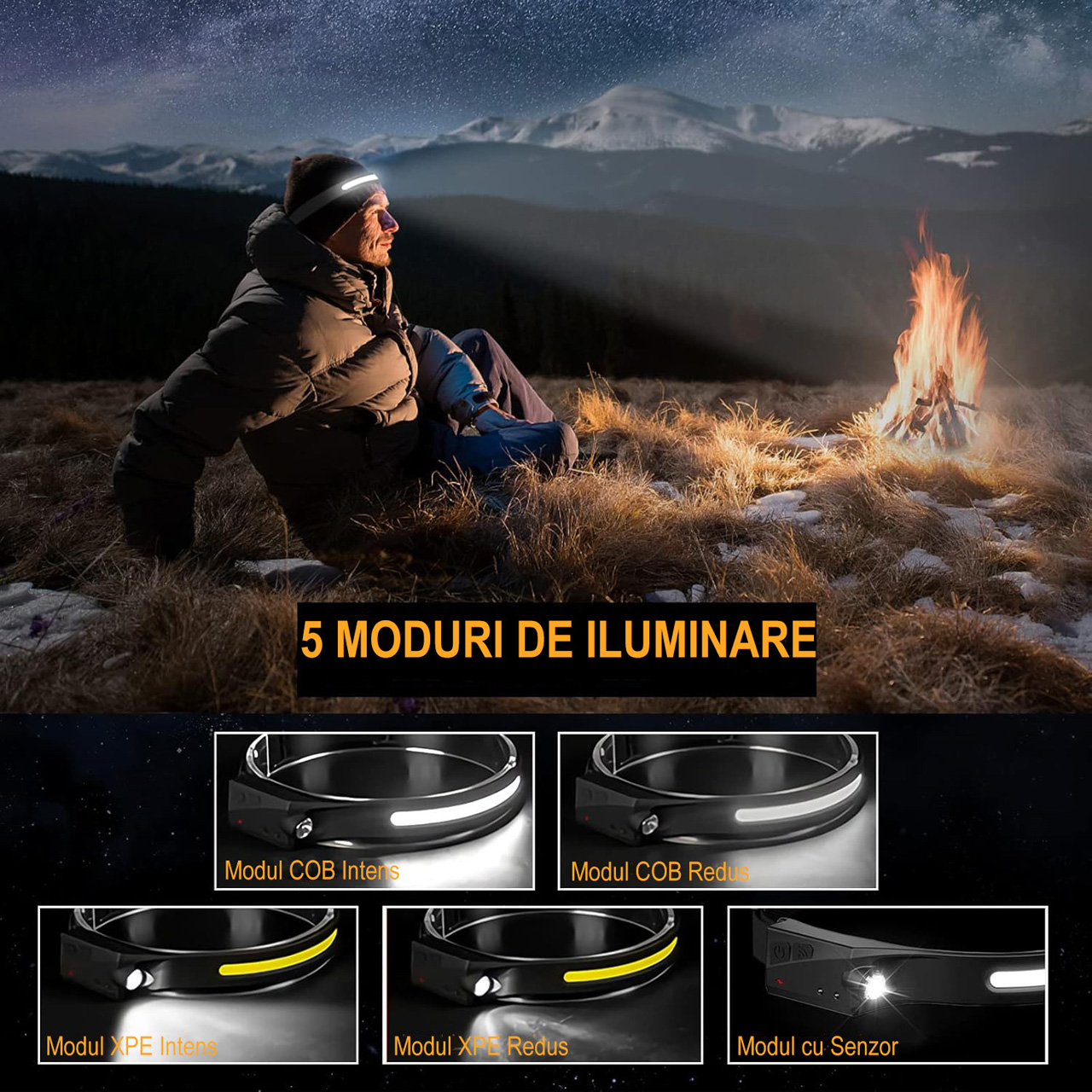 Lanterne LBZ-00284 03 Lanternă Frontală LED Reîncărcabilă Type-C, Senzor de Mișcare, Bandă COB + LED XPE, 4 Moduri, Neagră