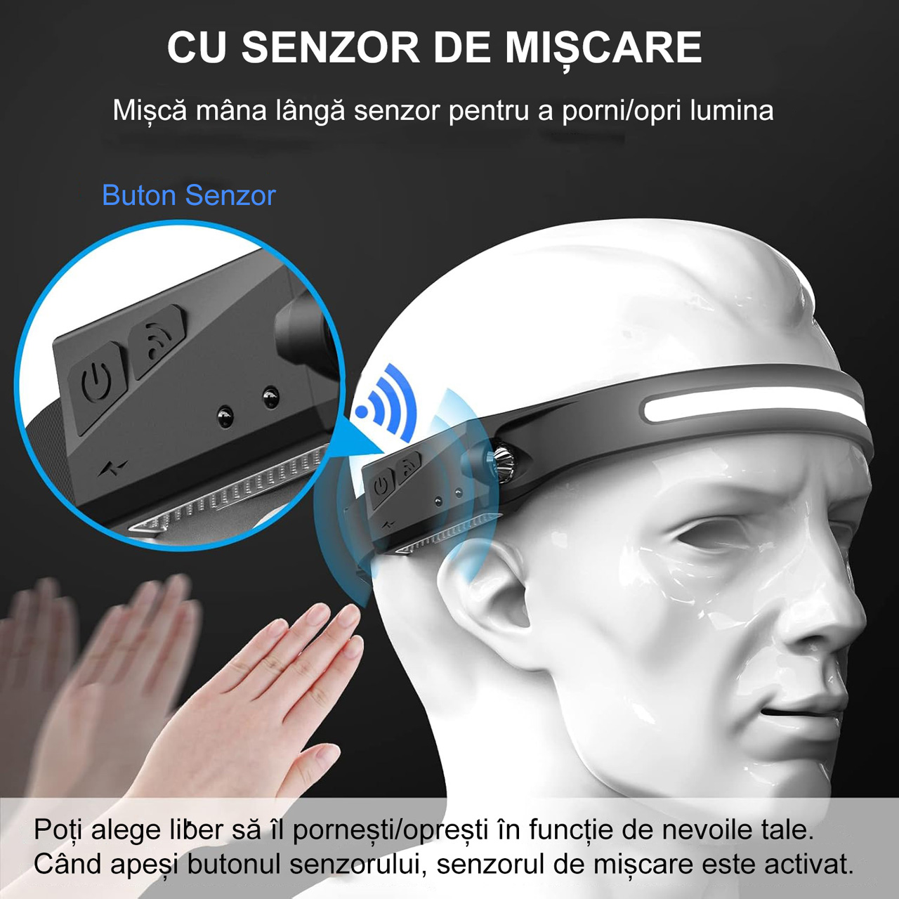 Lanterne LBZ-00284 07 Lanternă Frontală LED Reîncărcabilă Type-C, Senzor de Mișcare, Bandă COB + LED XPE, 4 Moduri, Neagră