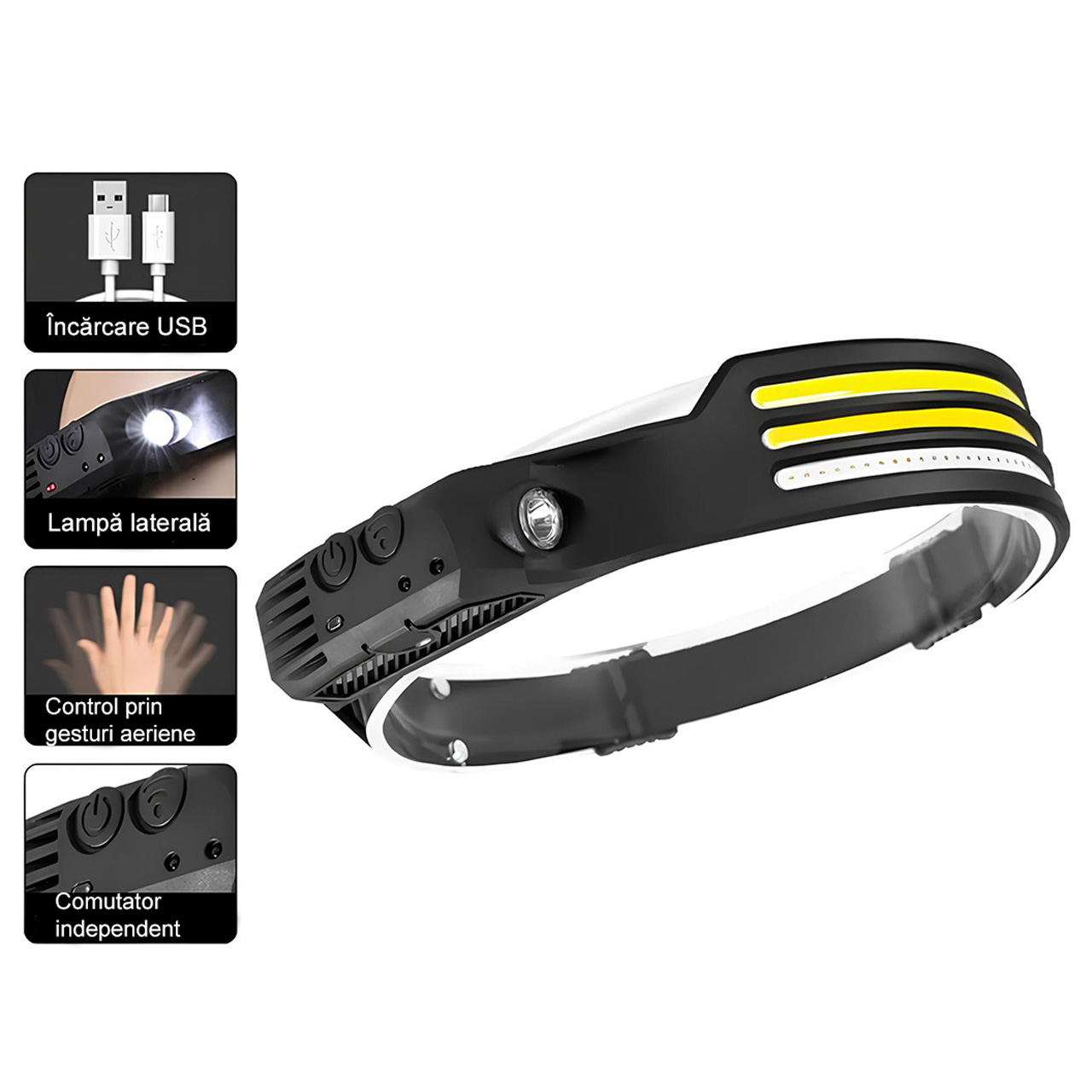 Lanterne LBZ-00288 02 Lampă frontală LED W689-3 cu COB și XPE, acumulator 1200mAh, senzor de mișcare