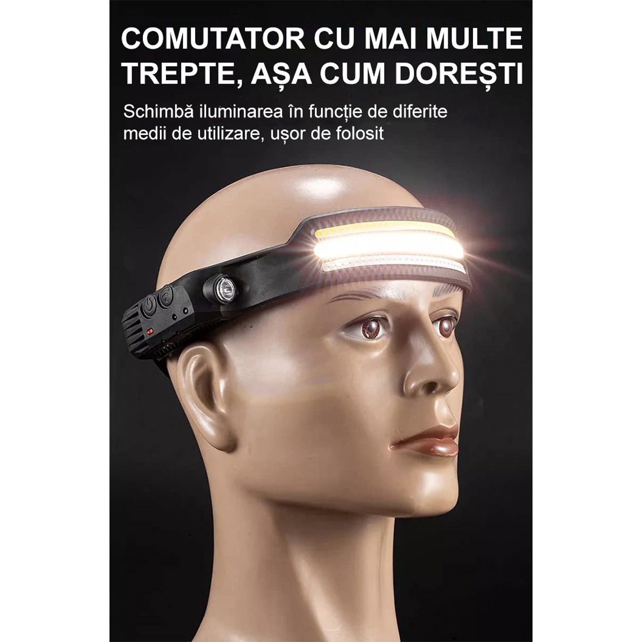 Lanterne LBZ-00288 06 Lampă frontală LED W689-3 cu COB și XPE, acumulator 1200mAh, senzor de mișcare