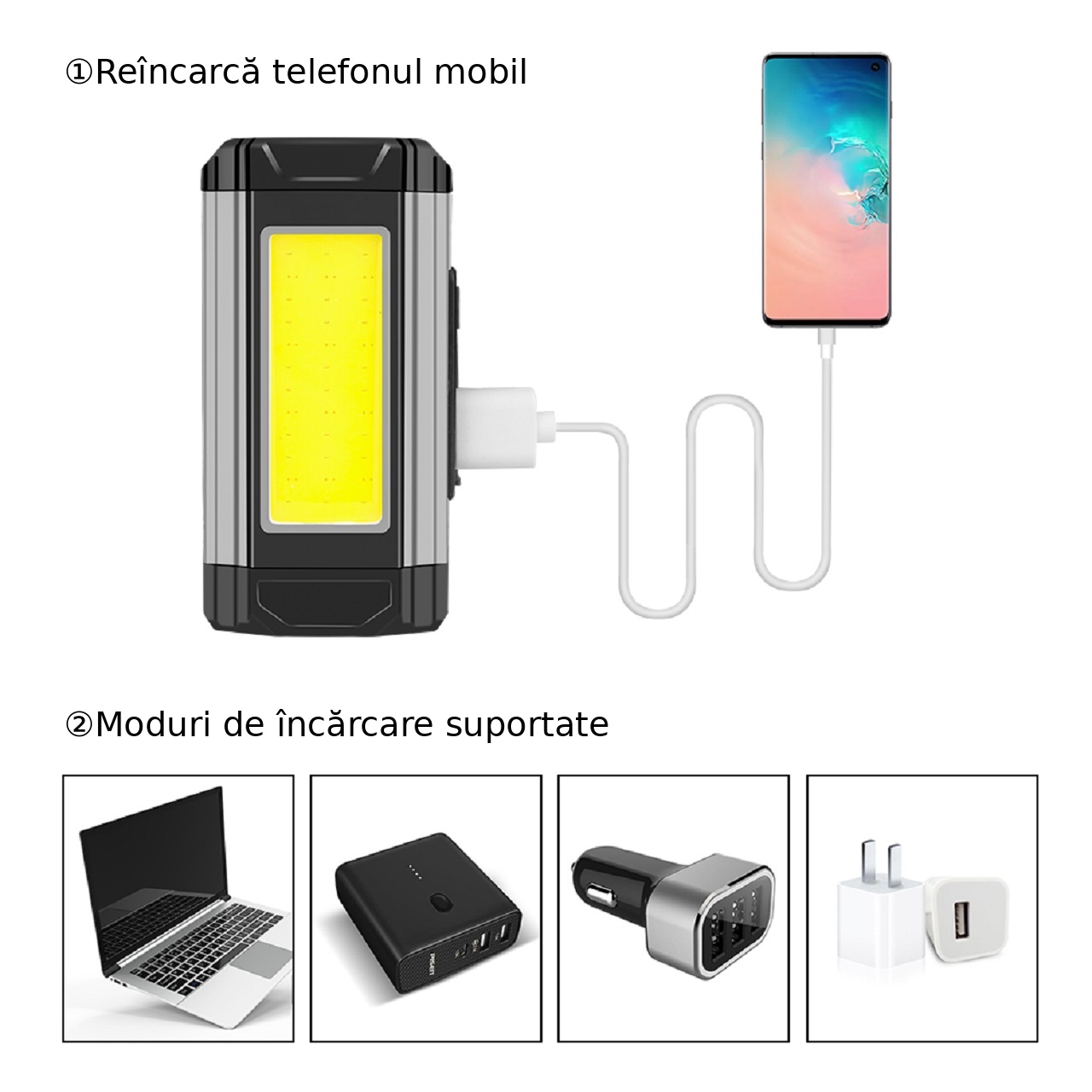 Lanternă LED COB reîncărcabilă K011, portabilă, suport reglabil, USB