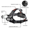 Lanterne LBZ-00301 03 Lanternă frontală LED reîncărcabilă, 6000 lm, 3 LED-uri Cree, 2 acumulatori incluși