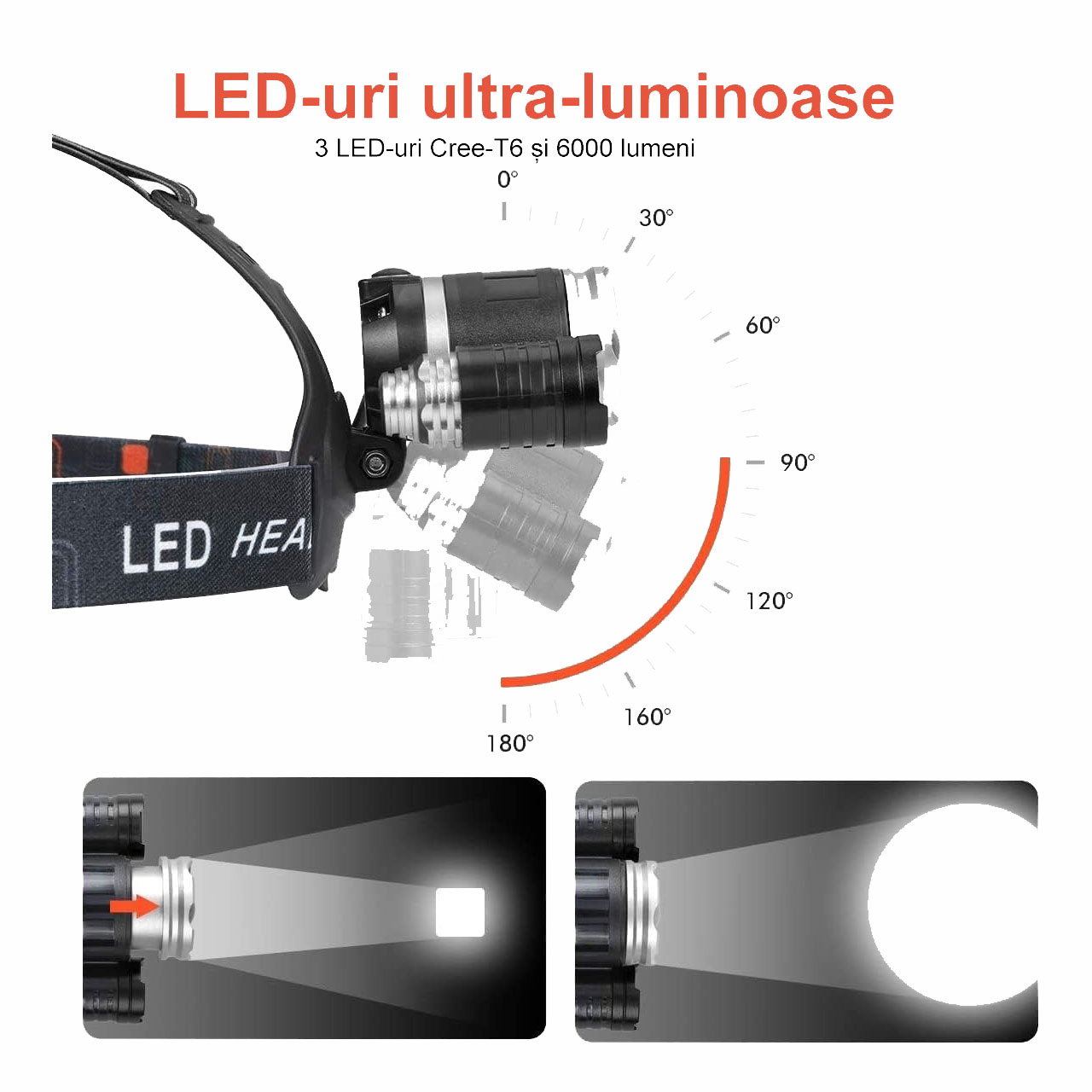 Lanterne LBZ-00301 04 Lanternă frontală LED reîncărcabilă, 6000 lm, 3 LED-uri Cree, 2 acumulatori incluși