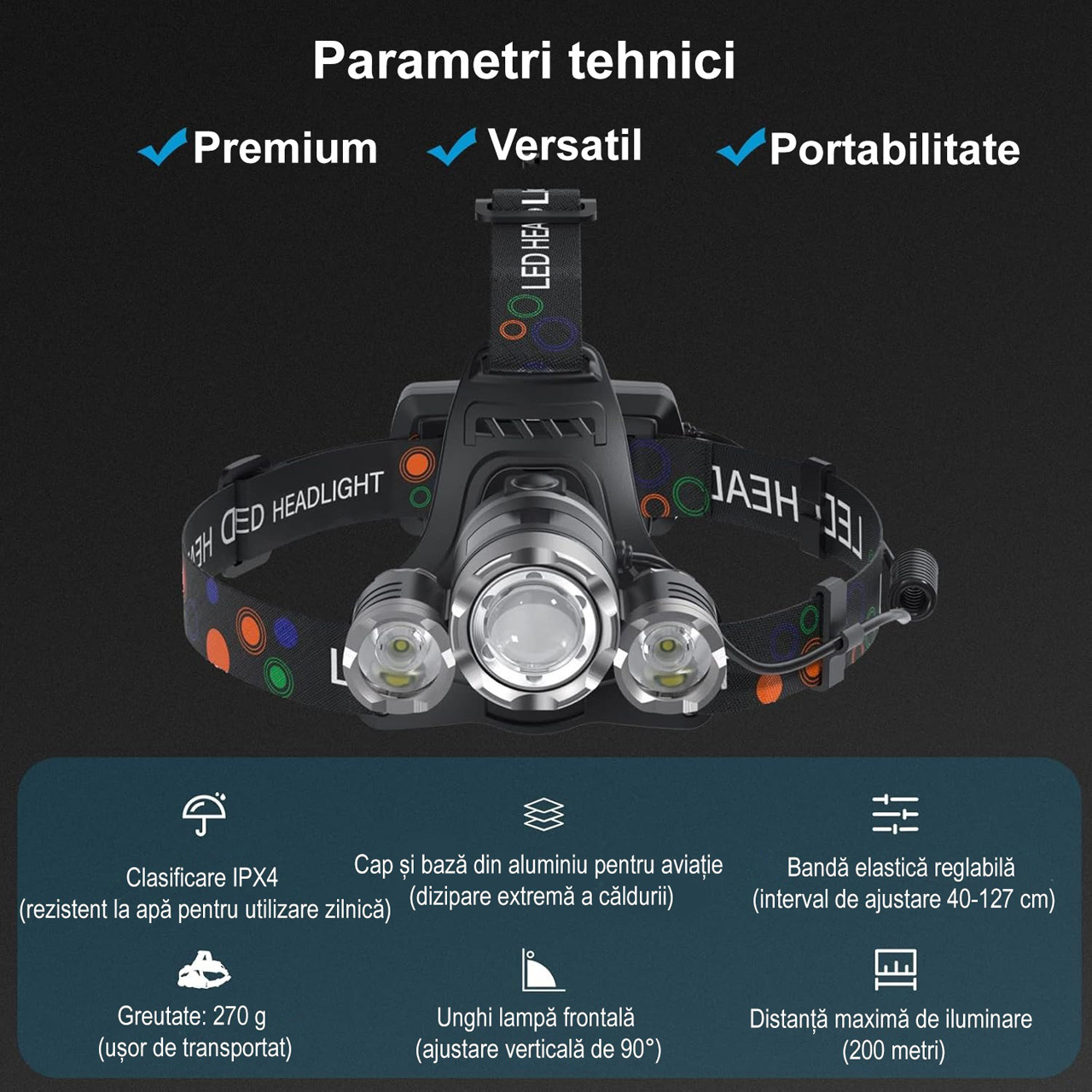 Lanterne LBZ-00301 06 Lanternă frontală LED reîncărcabilă, 6000 lm, 3 LED-uri Cree, 2 acumulatori incluși