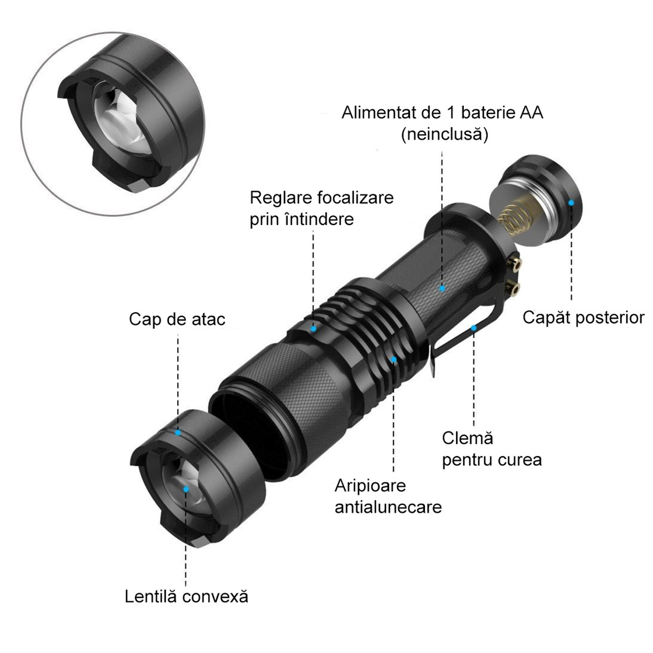 Lanterne LBZ-00303 05 Lanternă LED portabilă SK68 5W, zoom reglabil, rază 500 m, neagră