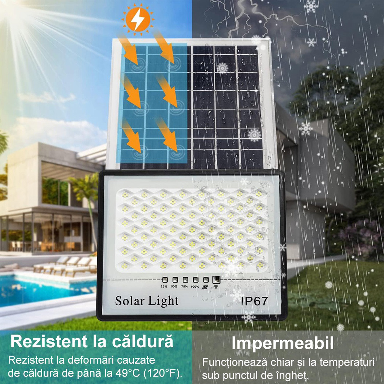 Set 2 proiectoare solare LED 200W cu panou solar, telecomandă, 322 LED-uri fiecare, IP67